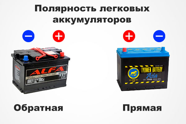 Полярность легковых аккумуляторов